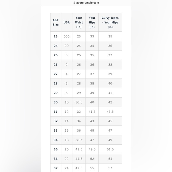 Abercrombie: Curve love, the dad short, high rise - Picture 4 of 4